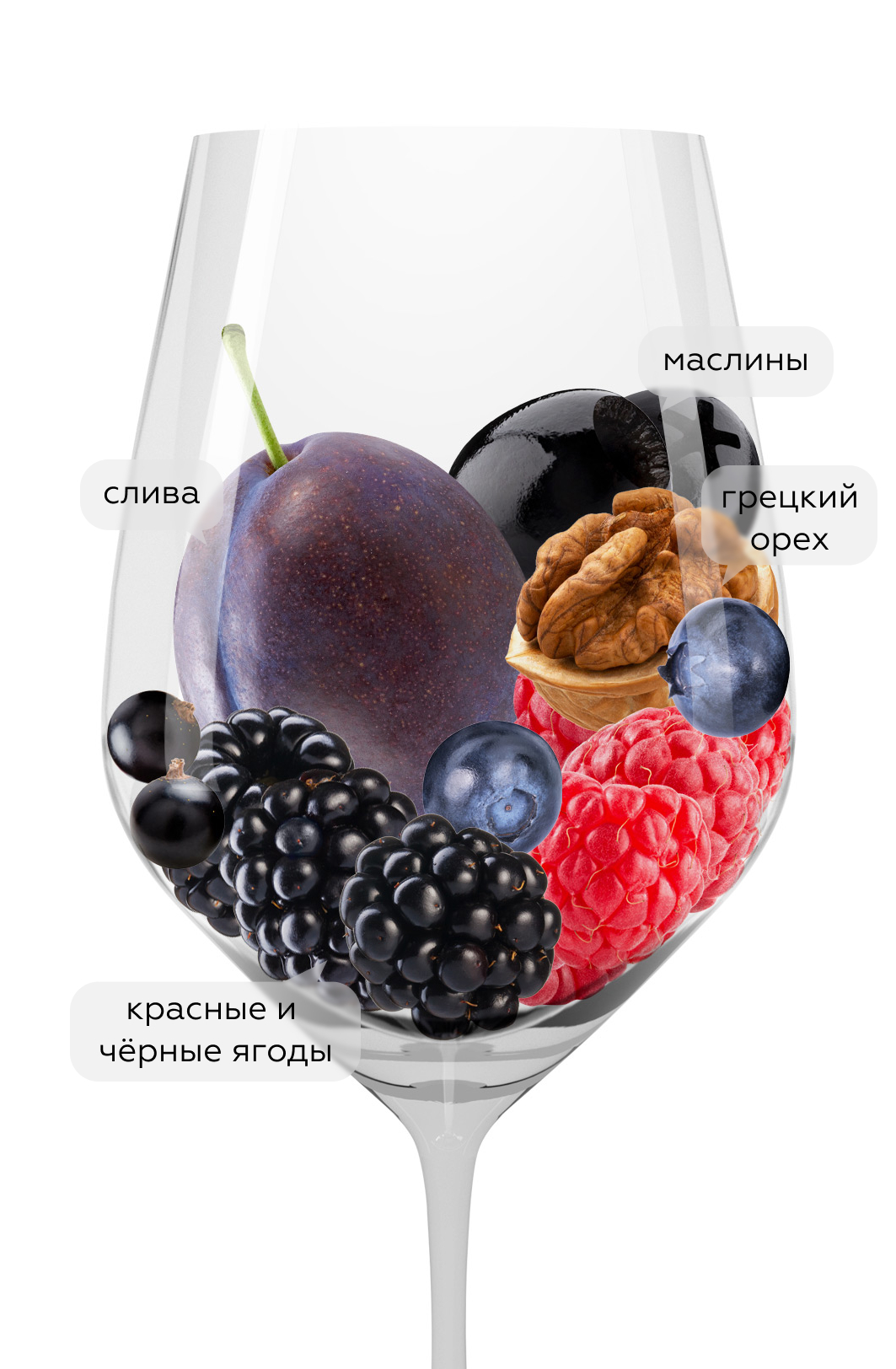 🍷 Вино Cotes du Rhone Rouge, Guigal, 2022 (154079), красное сухое