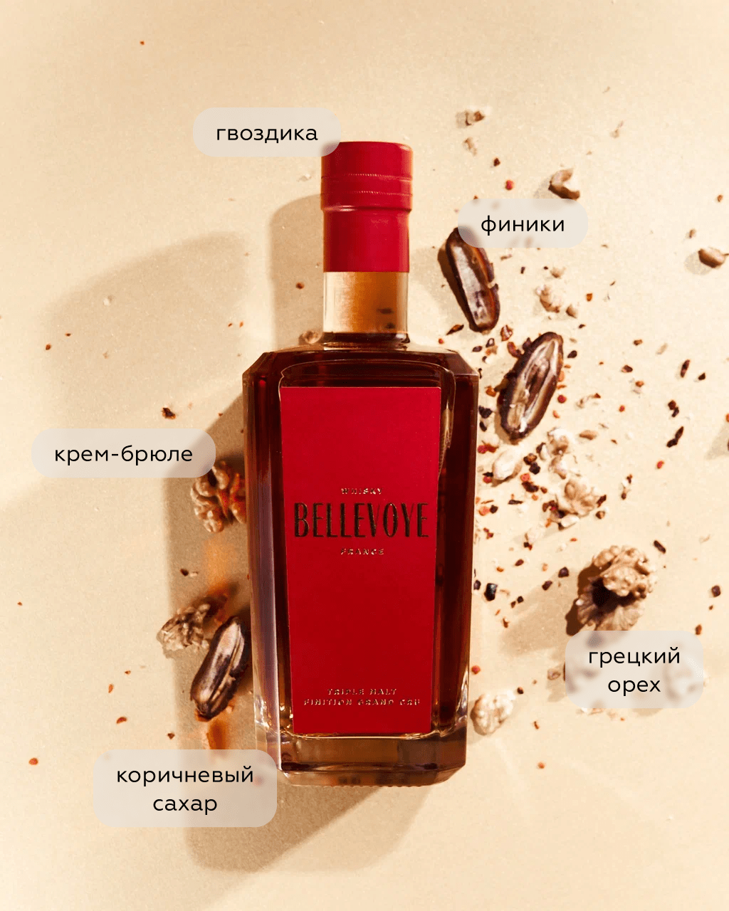🍷 Виски Bellevoye Finition Grand Cru в подарочной упаковке