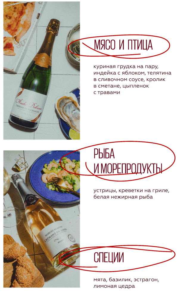 Характеристики