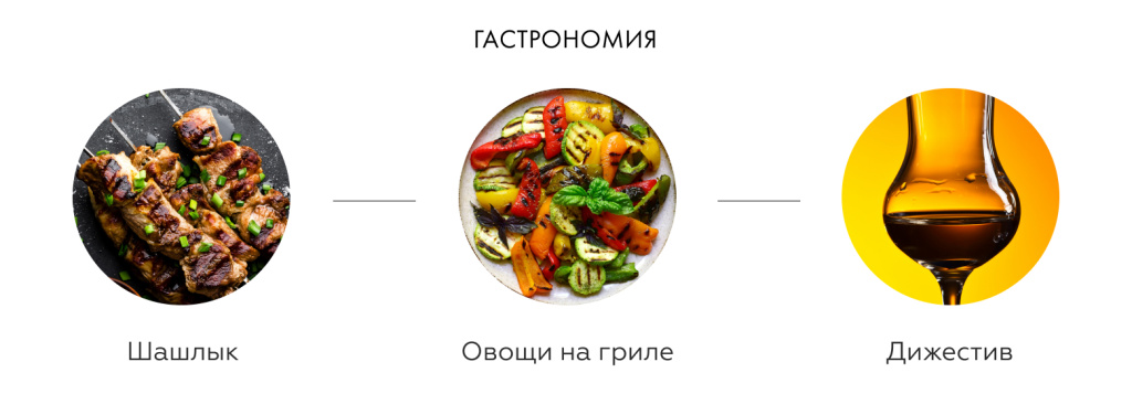 Гастрономия