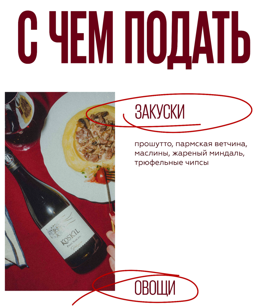 Характеристики