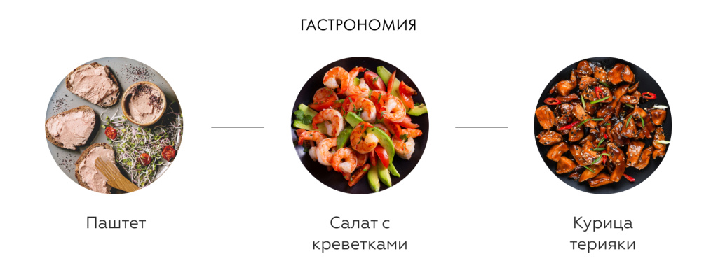 Гастрономия