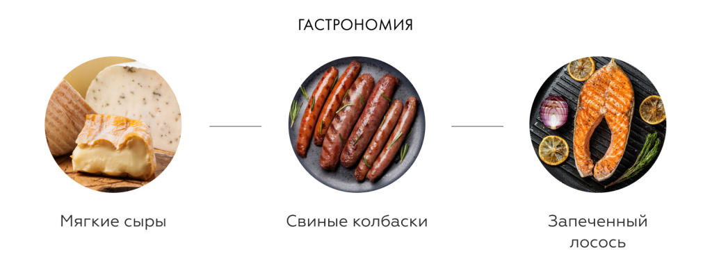 Гастрономия