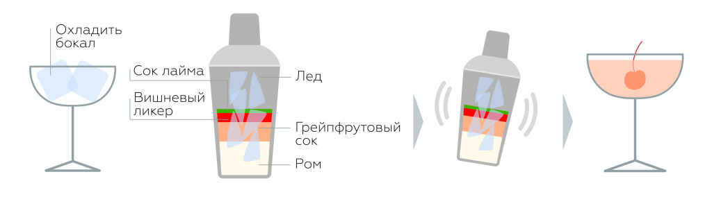 Хемингуэй спешл