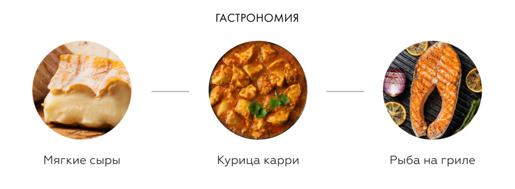 Гастрономия