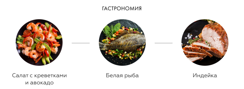 Гастрономия