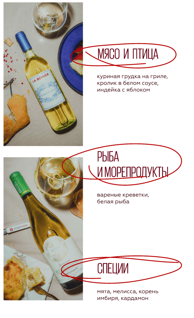 Характеристики