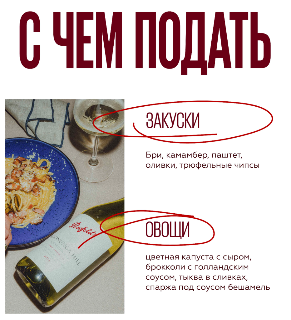 Характеристики