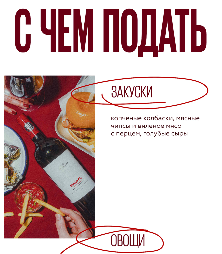 Характеристики