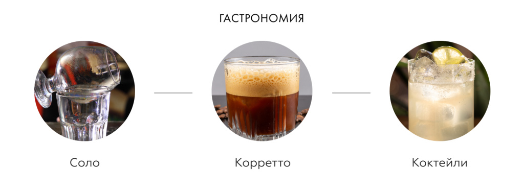Гастрономия