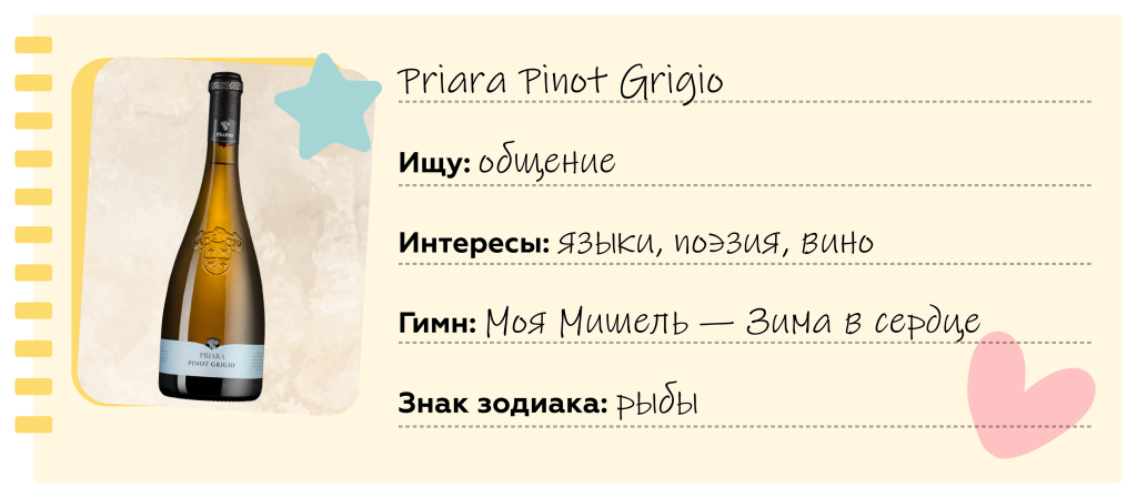 Priara Pinot Grigio, Pradio