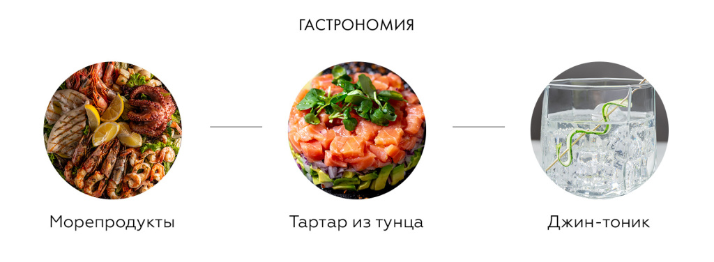 Гастрономия