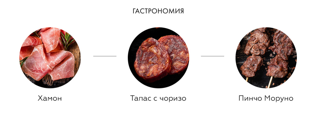 Гастрономия