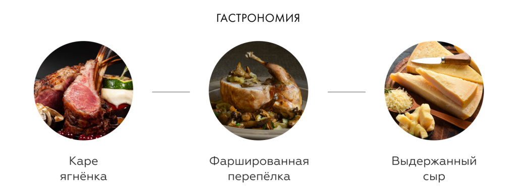 Гастрономия
