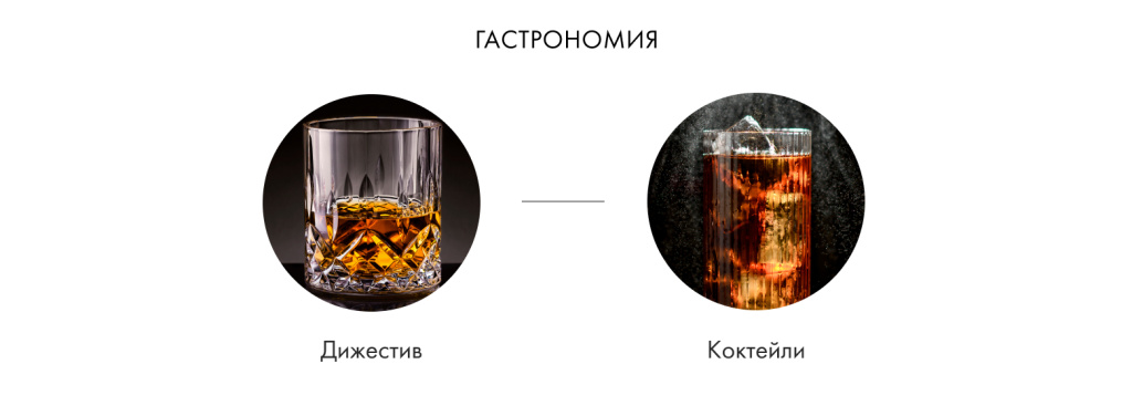 Гастрономия