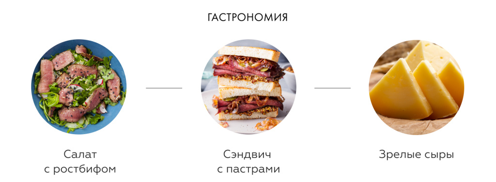 Гастрономия