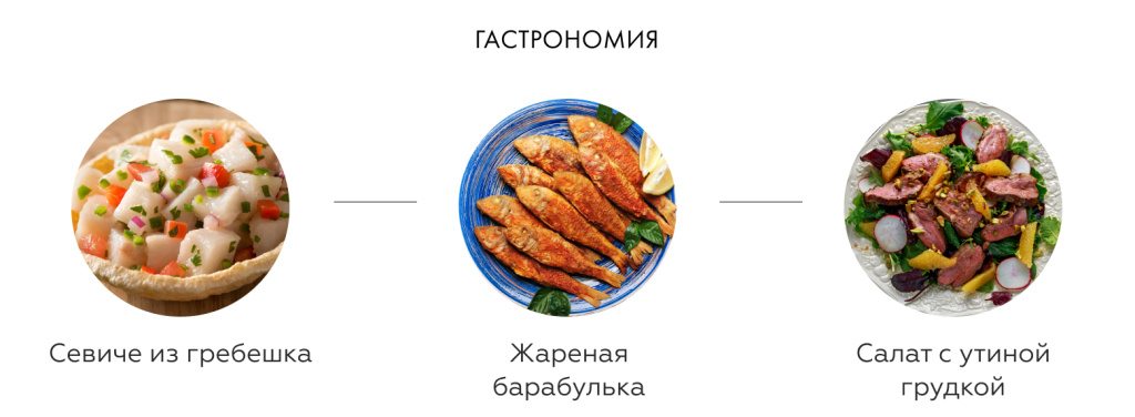 Гастрономия