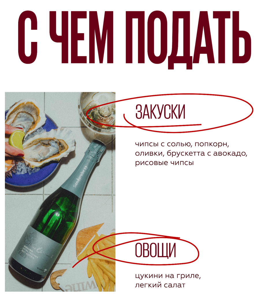 Характеристики