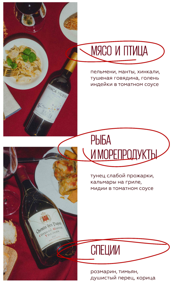 Характеристики