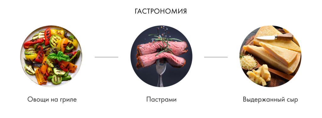 Гастрономия