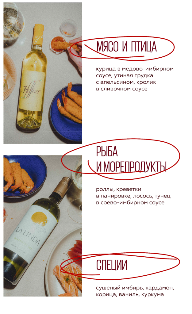 Характеристики
