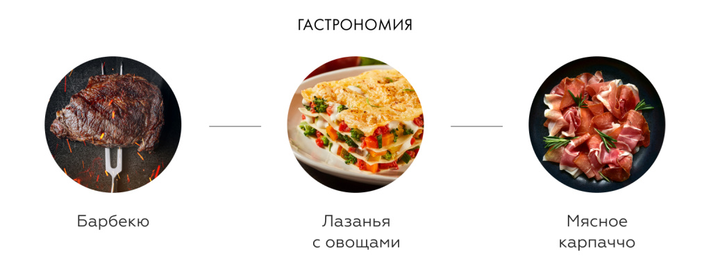 Гастрономия