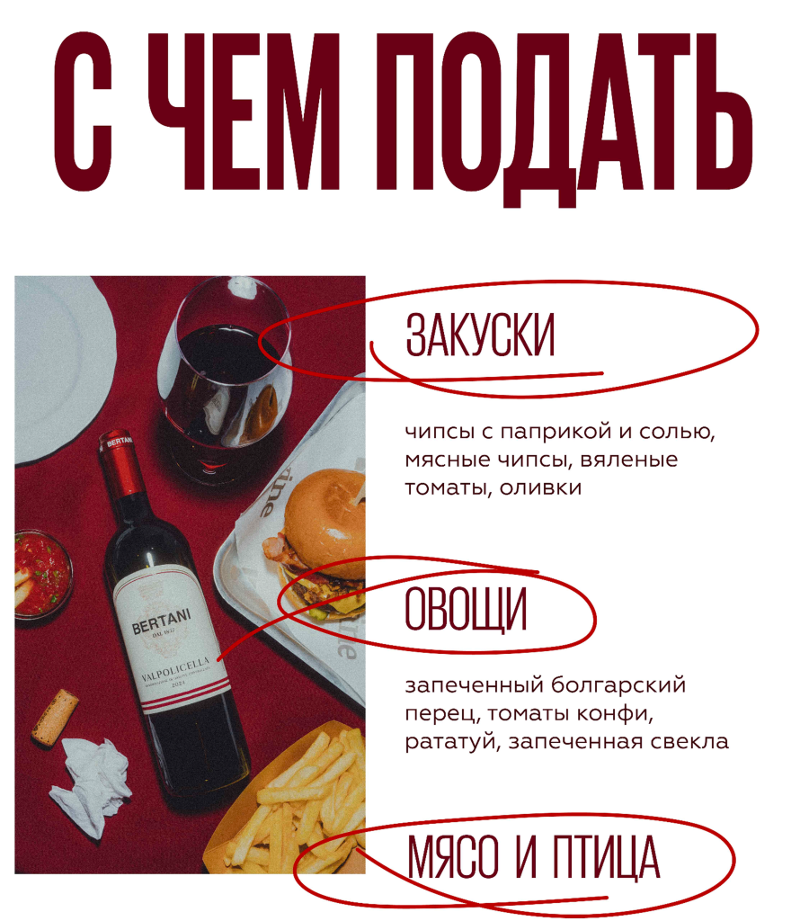 Характеристики