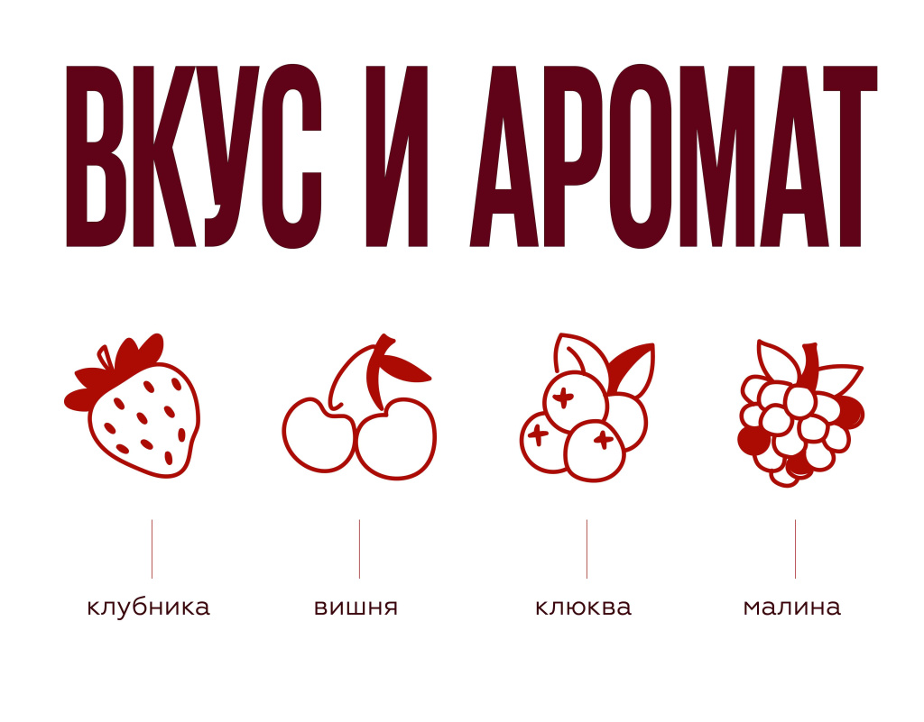 Характеристики