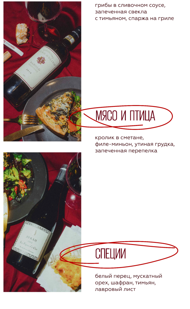 Характеристики