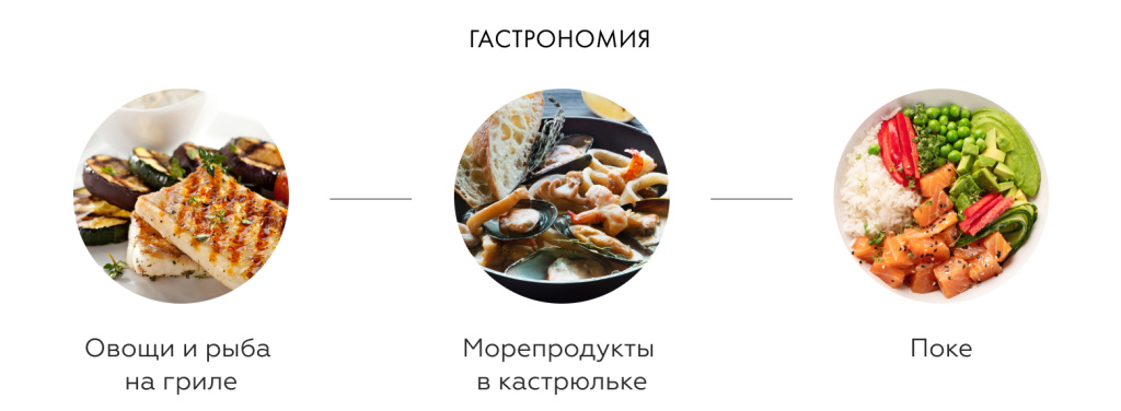 Гастрономия