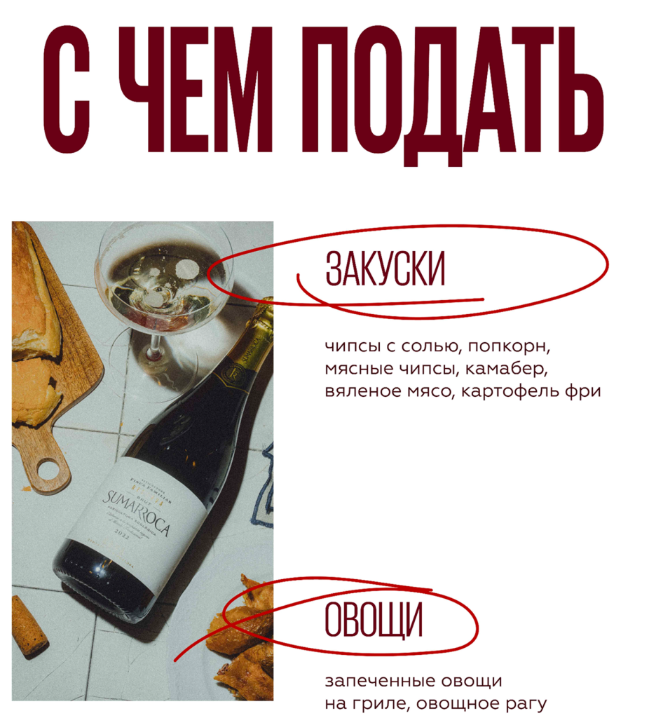 Характеристики