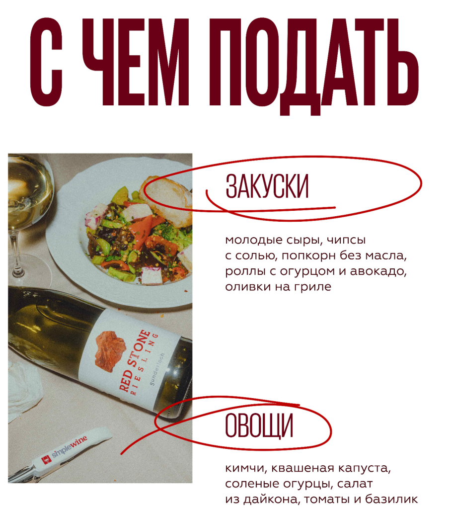 Характеристики