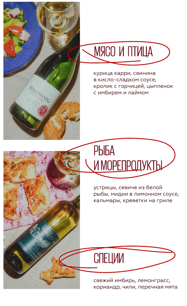 Характеристики