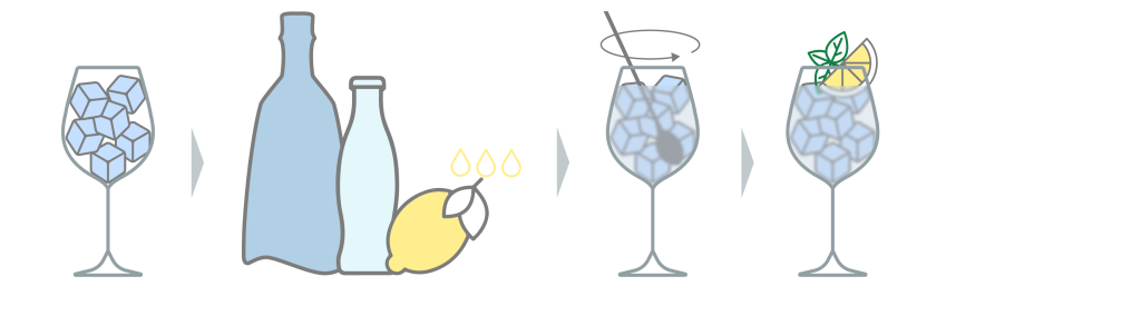 Рецепт коктейля Capri Tonic