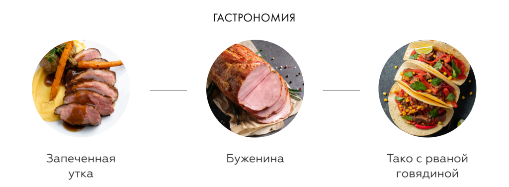 Гастрономия