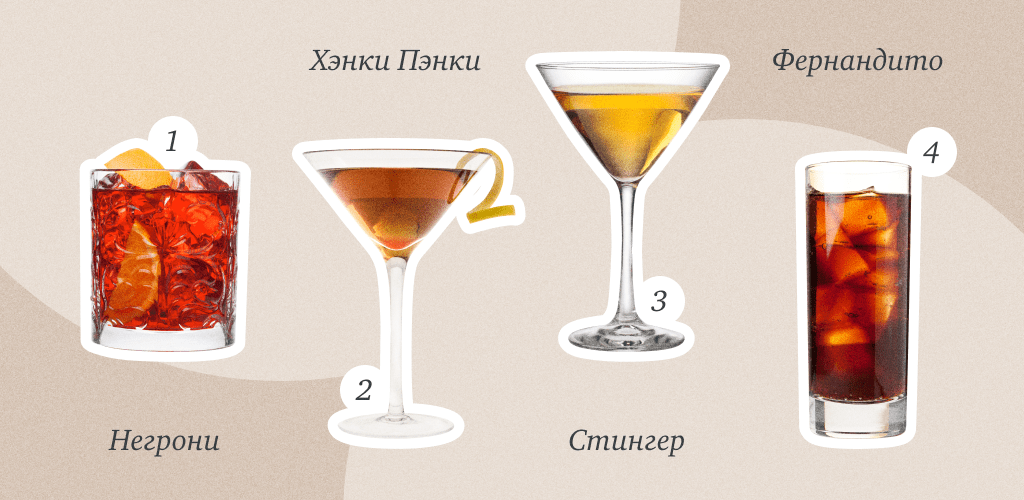 Горькие